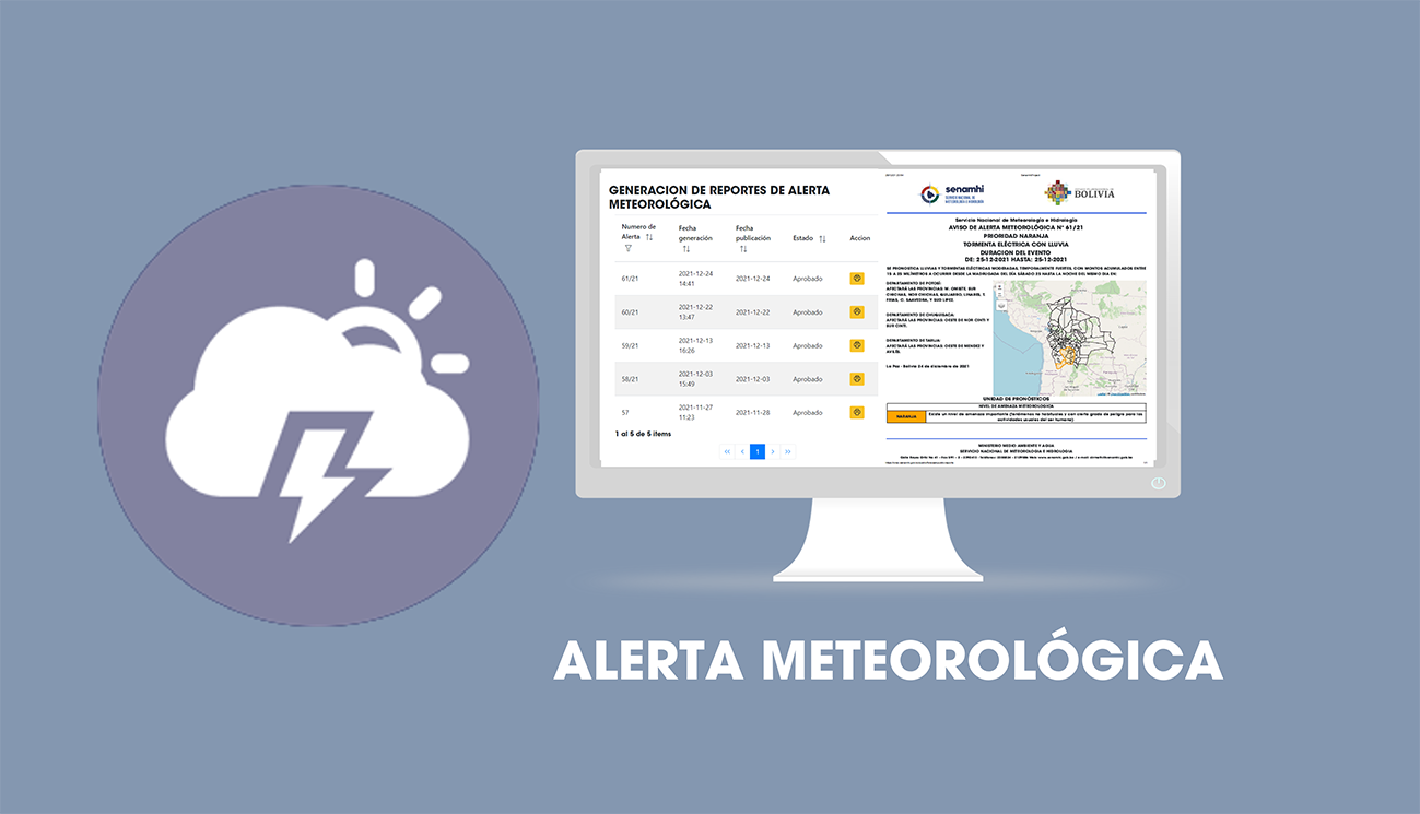 Alerta Meteorológica